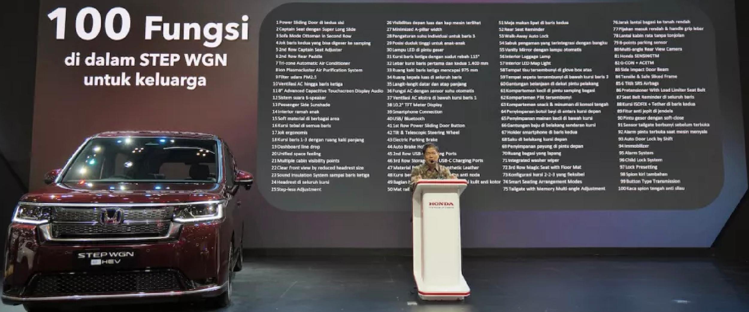 Honda Hadirkan STEP WGN e:HEV, Upper MPV Hybrid Serbaguna dengan 100 Fungsi untuk Keluarga Modern PART 2